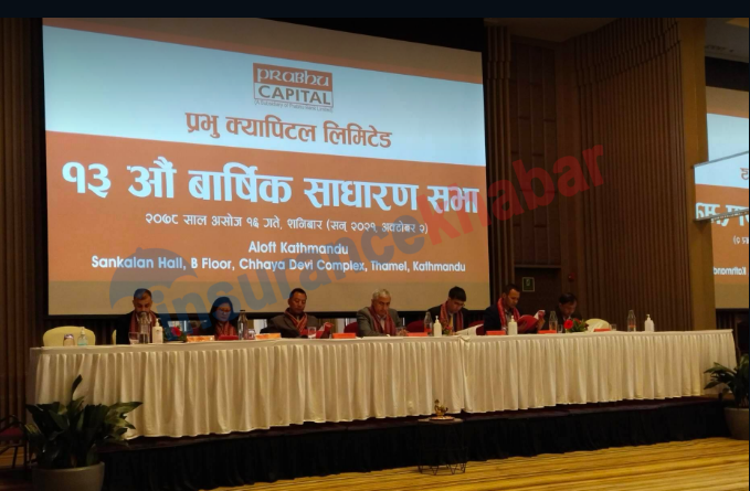 प्रभु क्यापिटलको १३ औं साधारण सभा सम्पन्न, चुक्ता पूँजी १ अर्ब पुग्यो