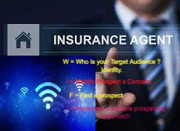 अभिकर्ताले कसरी सम्भावित बीमितहरु खोज्ने  यस्तो छ ‘वाइफाइ’ विधि