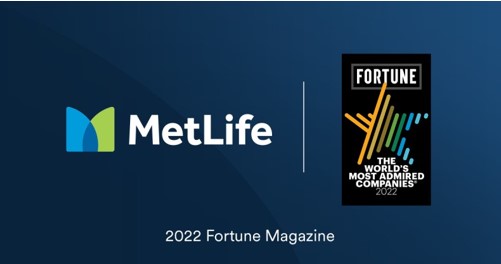 मेट लाइफ विश्वकै सबैभन्दा प्रशंसित कम्पनीहरुको सूचिमा