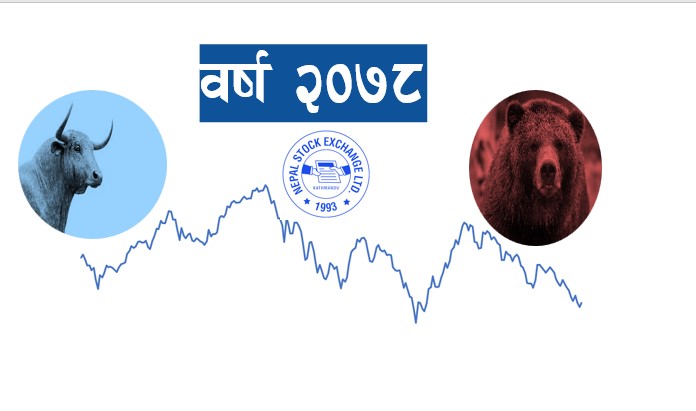 कस्तो रह्यो शेयर लगानीकर्तालाई वर्ष २०७८, कुन सेक्टरका लगानीकर्ता भए मालामाल ?