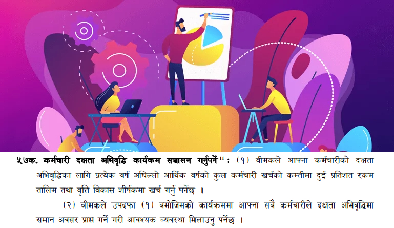 बीमा कम्पनीले कर्मचारीको दक्षता अभिवृद्धिका कुल कर्मचारी खर्चको २ प्रतिशत रकम तालिममा खर्चिनु पर्ने