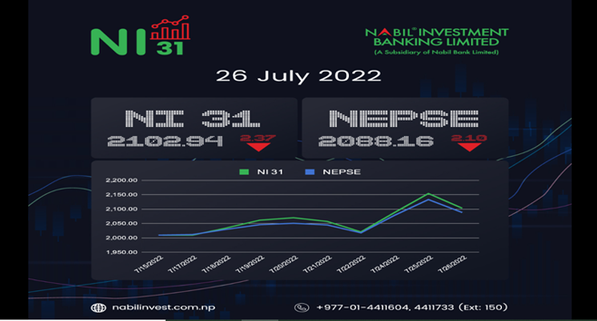 नबिल इन्भेष्टमेन्ट बैंकिङ लिमिटेडले ‘एवान ३१’ तयार पार्ने
