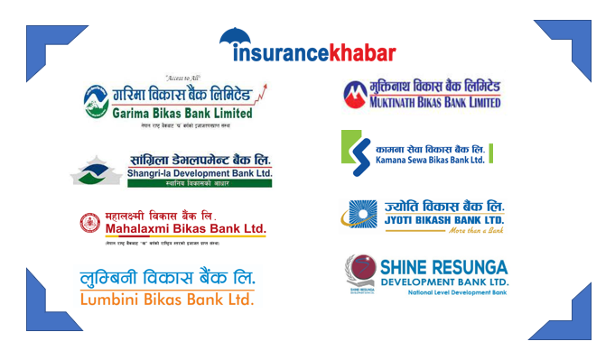 राष्ट्रियस्तरका विकास बैंकः कामना सेवाको लाभांश क्षमता सबैभन्दा धेरै, कसको कति ?