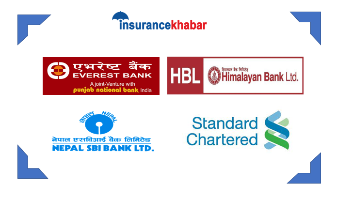 एभरेष्ट, स्ट्याण्डर्ड चार्टर्ड, हिमालयन र नेपाल एसबिआई बैंकलाई दाँजेर हेर्दा (इन्फोग्राफिक सहित)