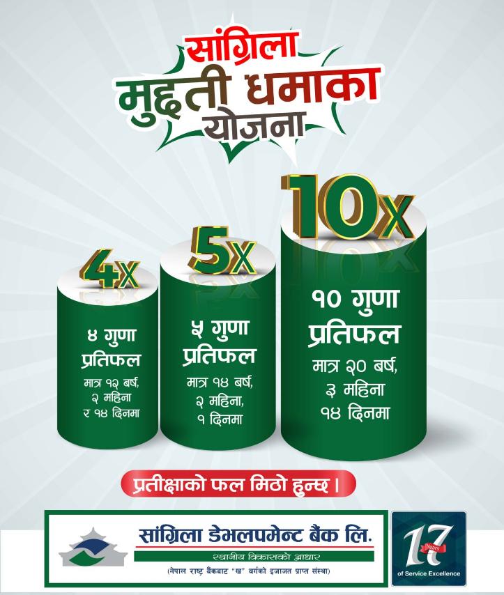 सांग्रिला डेभलपमेन्टको सांग्रिला मुद्दती धमाका योजना खाता संचालनमा