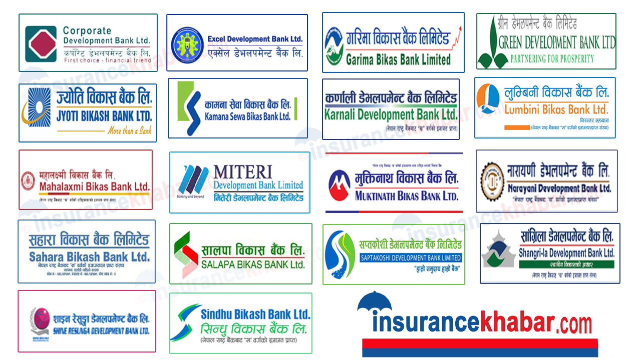वैशाखसम्म विकास बैंकहरू कति फाइदामा कति घाटामा ? (सूचीसहित)