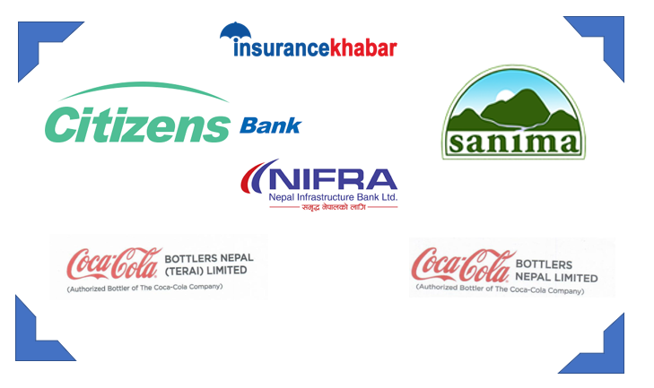 नगद लाभांश मात्र प्रस्ताव गर्ने कम्पनी मध्ये कसको “डिभिडेण्ड इल्ड” आकर्षक ? (टेबल सहित )