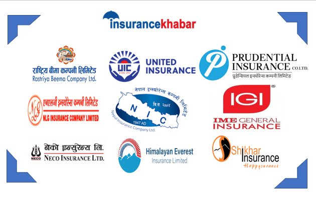 नेप्सेमा कारोवार हुने निर्जीवन बीमा कम्पनीलाई कति प्रतिशत पूँजी वृद्धि आवश्यक ?(तथ्याङ्क सहित)