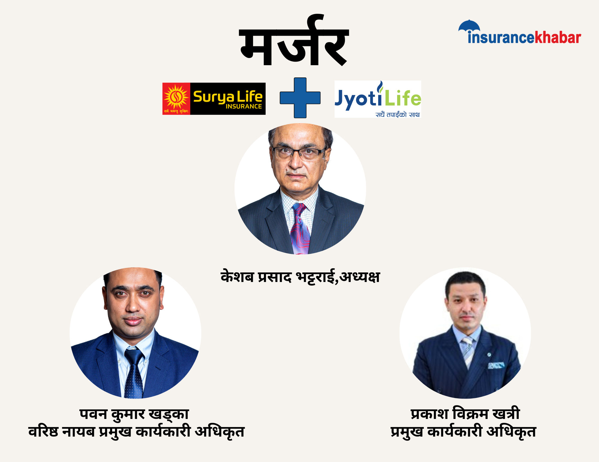 सूर्या र ज्याेती लाइफबीच मर्जरपछि संचालक समितिकाे नेतृत्व भट्टराईले गर्ने, खत्रीले पाए सिइओकाे जिम्मेवारी