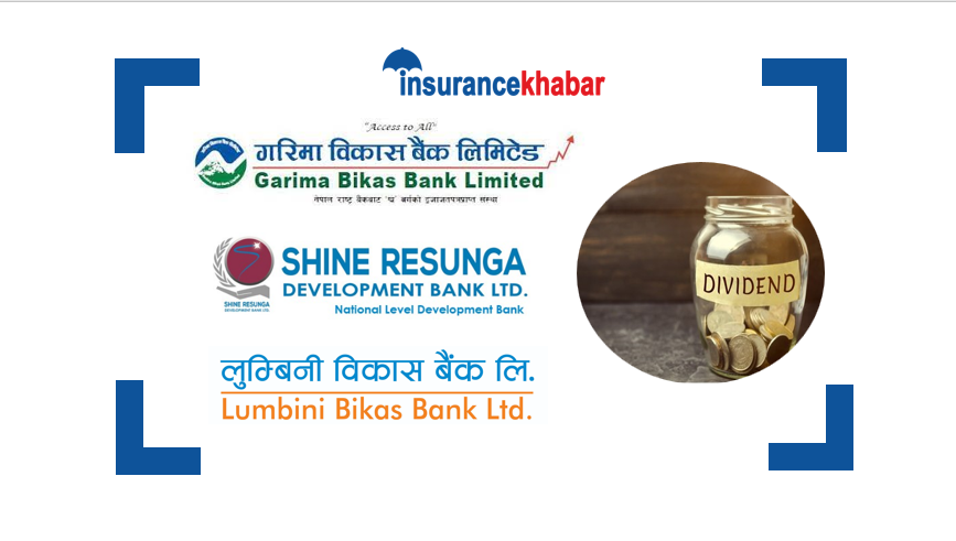 कुन विकास बैंकले कति गरे लाभांश प्रस्ताव  ? पछिल्लो बजार मूल्य अनुसार कुनमा सर्वाधिक प्रतिफल