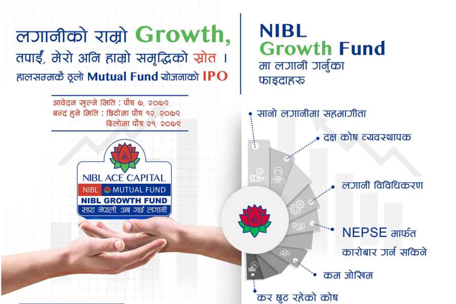 एनआईबिएल ग्रोथ फण्डको इकाईमा आवेदन दिने आज अन्तिम मौका
