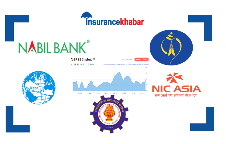 यी दश सूचीकृत कम्पनीले नेप्सेमा हुन्छ हलचल