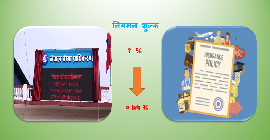 नियमन शुल्क घट्दा ‘पोलिसी रिभ्यु’ गर्न आनाकानी गर्दै जीवन बीमा कम्पनी, प्राधिकरणले एक्चुरीसँग छलफल गर्ने