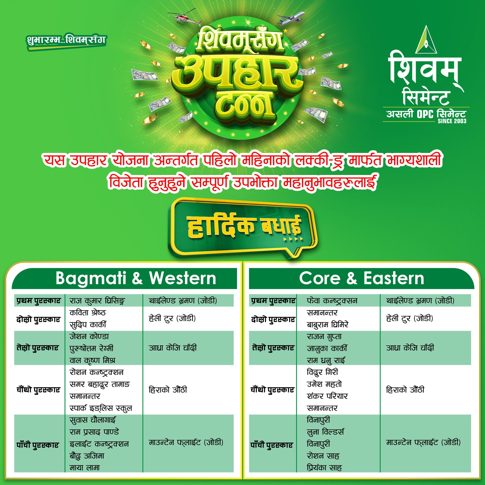 शिवम सिमेन्टको ‘शिवमसँग उपहार टन्न’ योजनाको विजेता घोषणा