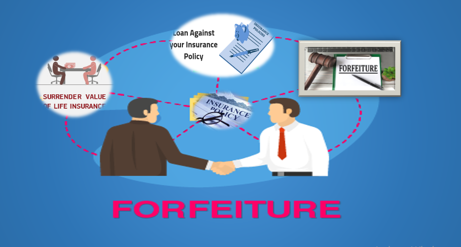 बीमालेख धितोकर्जाको व्याजदर बढ्दा ‘फरफिचर’ बढ्दै, होस पुर्याउनुहोस यसरी हुँदैछ तपाईको पोलिसी सरेण्डर