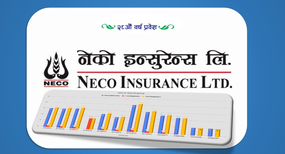 नेको इन्स्योरेन्स २८ औं वर्षमा प्रवेश, हालसम्म शेयरधनीले पाए एक अर्ब ७ करोडको बोनस शेयर
