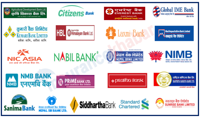 शेयर लोन प्रवाहमा वाणिज्य बैंकहरु आक्रामक, झन्डै ५५%ले बढ्यो (सूचीसहित)