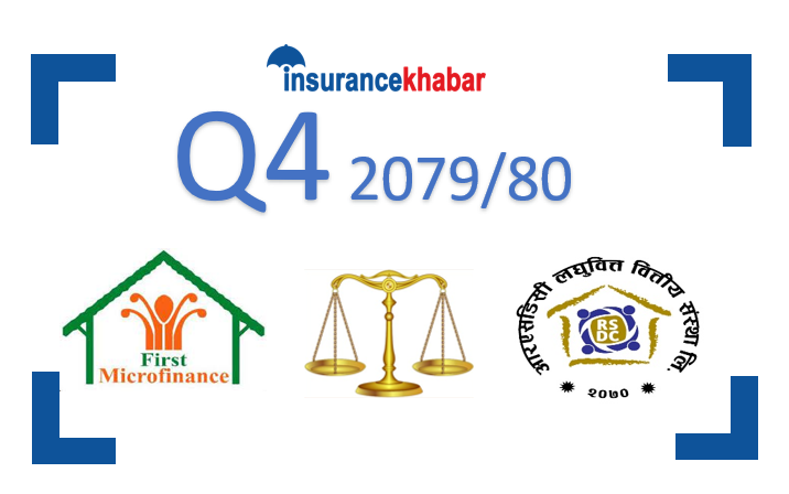 आरएसडिसी लघुवित्त र फर्स्ट माइक्रोफाइनान्सलाई दाँजेर हेर्दा !