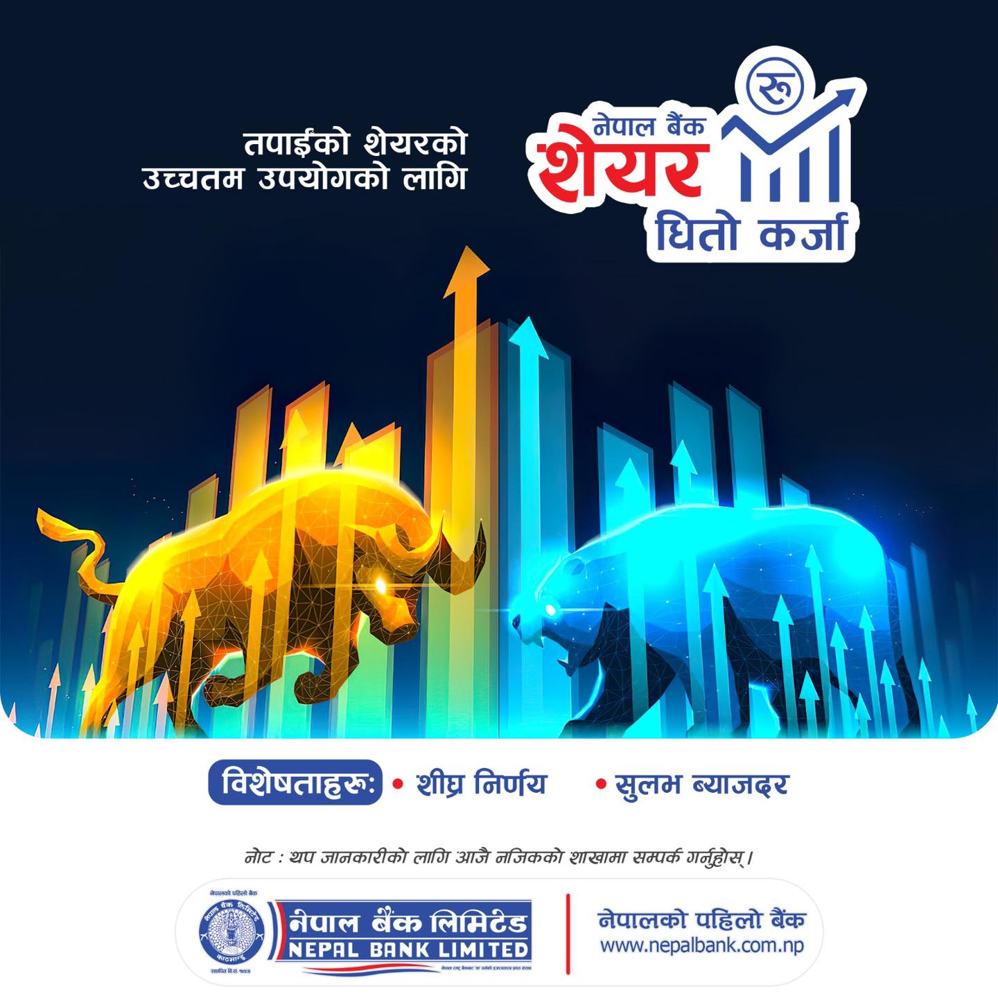 नेपाल बैंकले ल्यायो सुलभ व्याजदरमा शेयर धितो कर्जा योजना