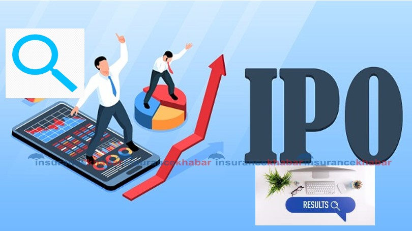 Snow Star Energy’s IPO results can be viewed in these ways