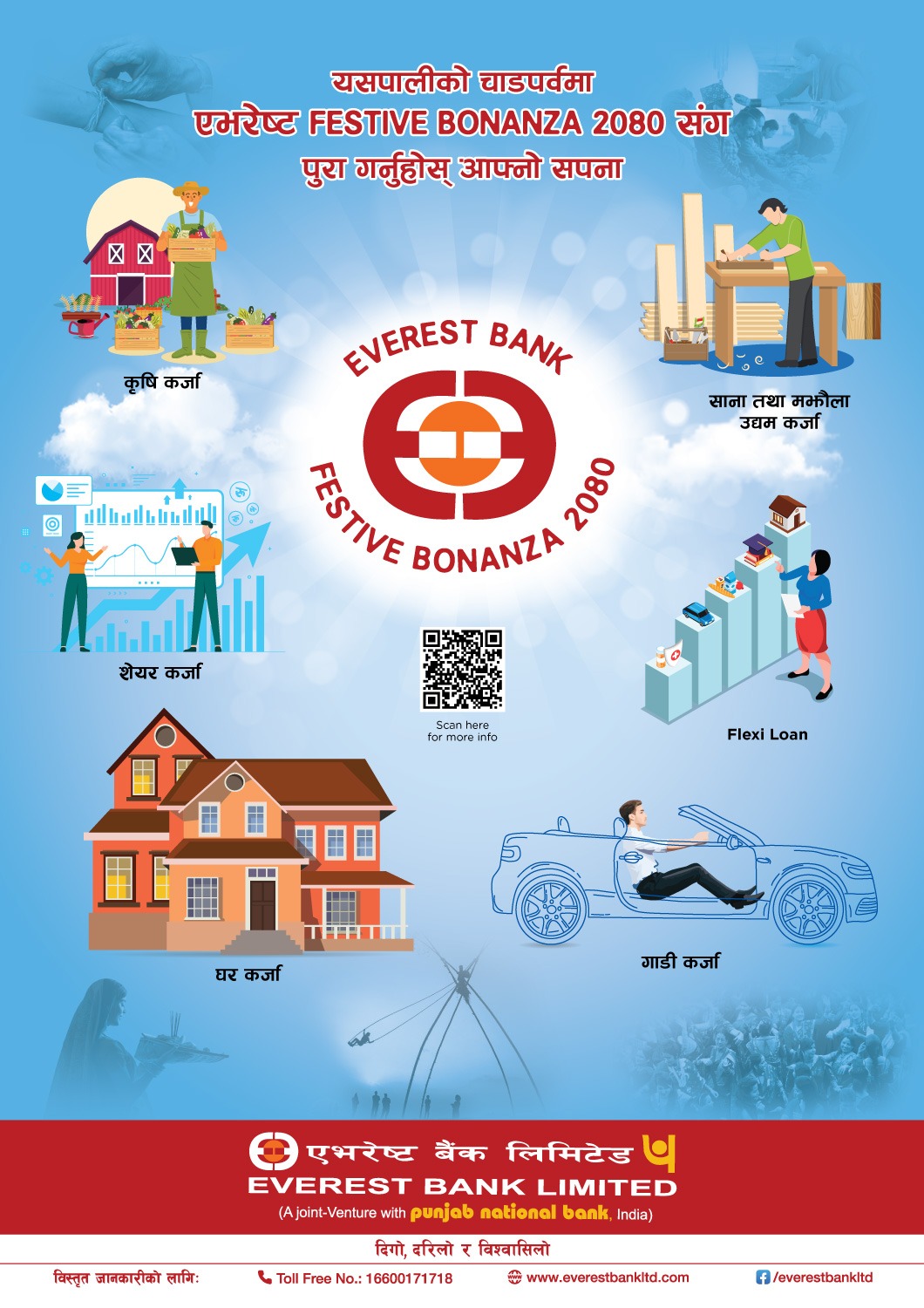 आकर्षक ब्याजदरमा एभरेष्ट बैंकले ल्यायो “एभरेष्ट फेस्टिभ बोनान्जा” योजना