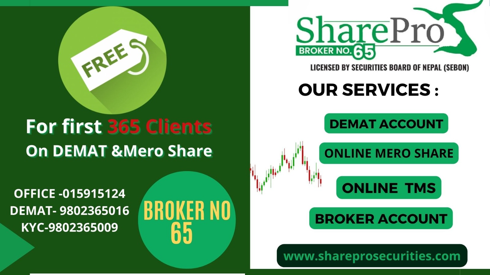 शेयरप्रो सेक्यूरिटीजले ल्यायो आकर्षक अफर, ३६५ जनालाई शतप्रतिशत छुट