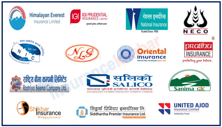 Non-life insurers collect Rs 15.84 billion in insurance premiums in four months.