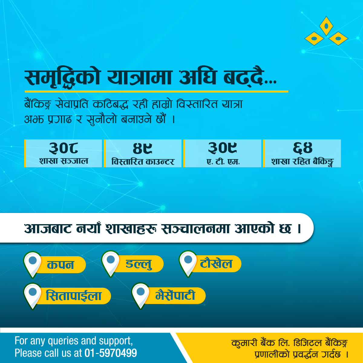 कुमारी बैंकको पाँच वटा नयाँ शाखा कार्यालय विस्तार