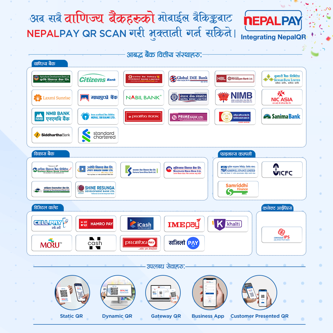 सबै वाणिज्य बैंकको मोबाइल एपबाट नेपाल पे क्यूआर स्क्यान गरी भुक्तानी गर्न सकिने