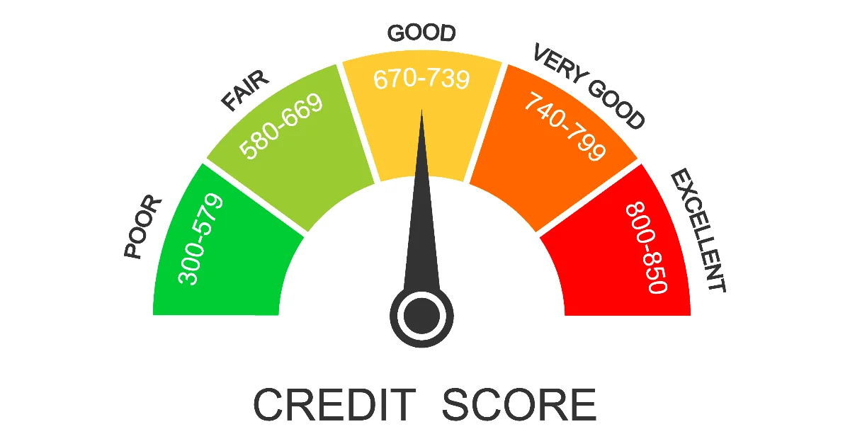 बैशाखमा अन्तर्राष्ट्रिय लगानी सम्मेलन,सार्वभाैम क्रेडिट रेटिङका लागि अझैसम्म छैन तयारी