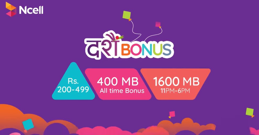 एनसेलको अफरः रिचार्जमा ८ जीबीसम्म डेटा बोनश पाइने