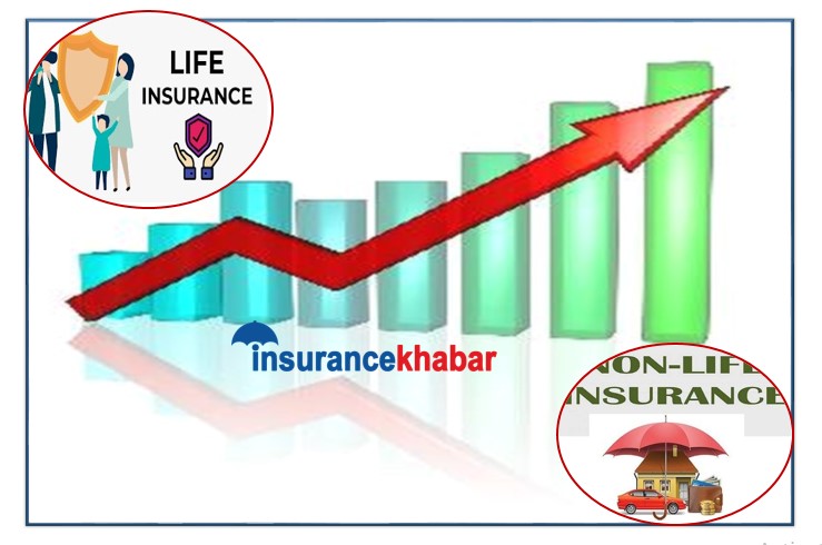 यस साता सूर्यज्योति र सन लाइफका शेयरधनी भए मालामाल, अरु बीमा कम्पनीको प्रदर्शन कस्तो ?