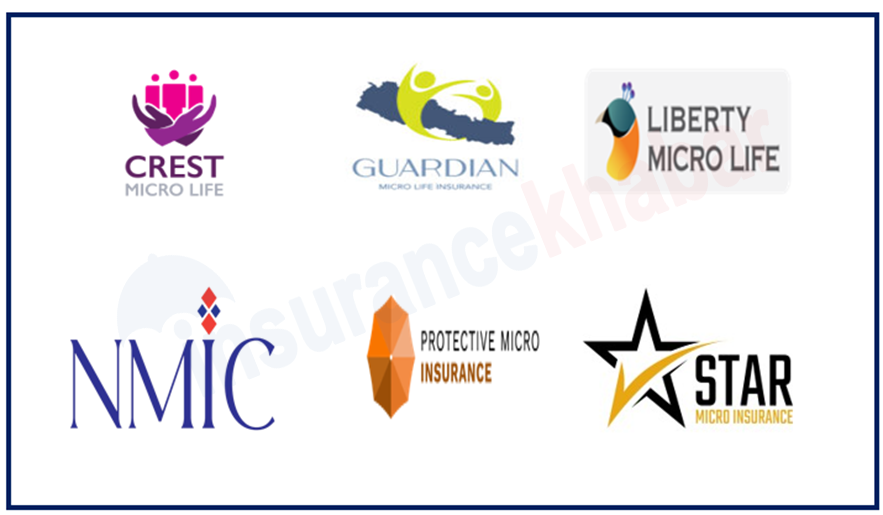 लघुबीमा: लाइफमा क्रेस्ट, नन लाइफमा नेपाल माइक्रो अगाडी (बजार हिस्सा सहित)