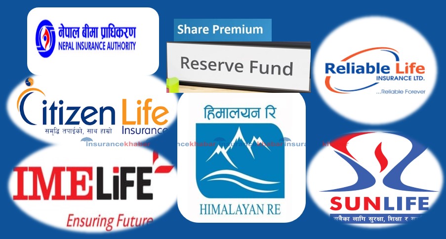 आइपीओमा प्रिमियमबापत उठाइएको रकम जगेडामा राख्न बीमा कम्पनीहरुलाई प्राधिकरणको निर्देशन, कसले कति जम्मा गर्नुपर्छ ?