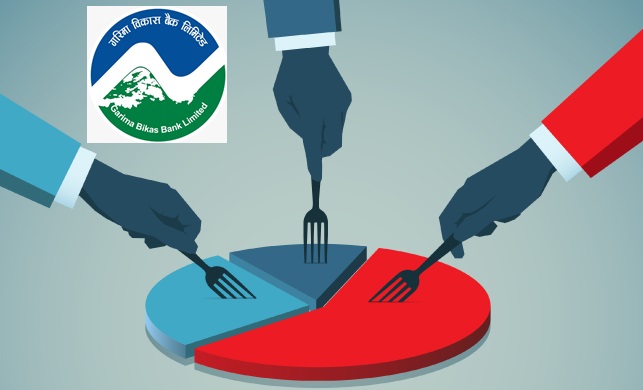 यी हुन् गरिमा विकास बैंकका २२ ठूला शेयरधनी, सञ्चालकहरुसँग कति छ शेयर ?