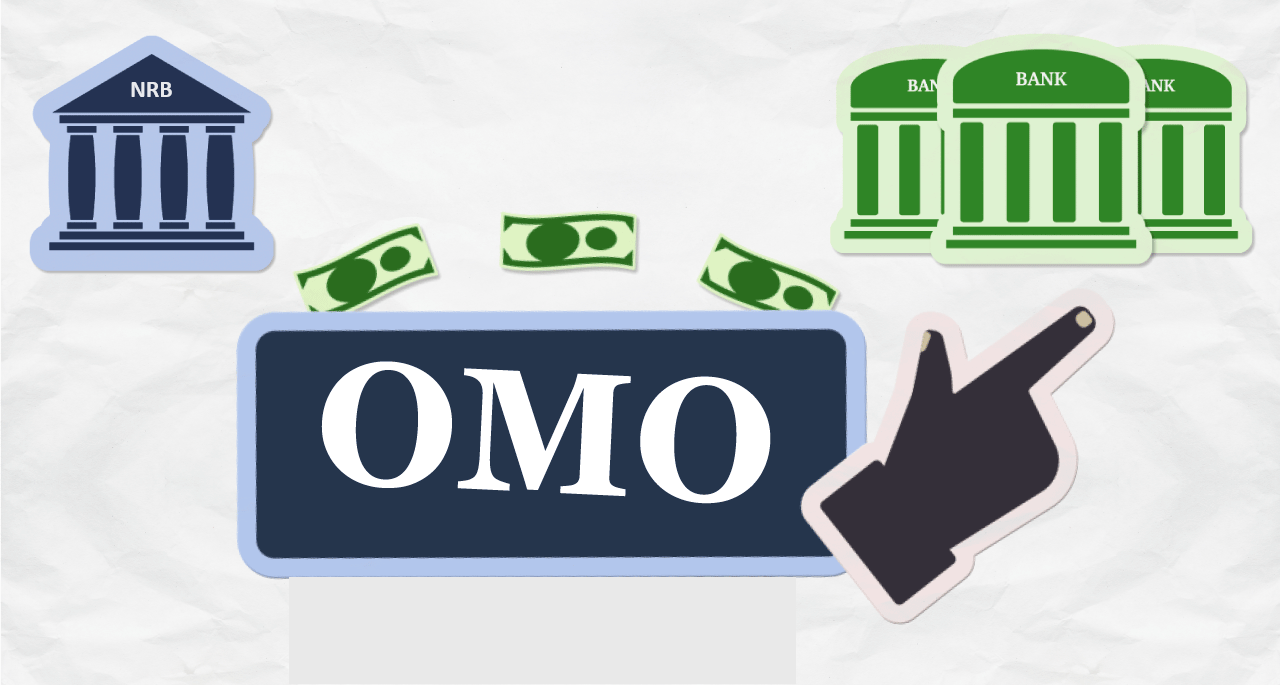 यी अवस्थामा बैंक/वित्तीय संस्थाले खुला बजार कारोबार सञ्चालन गर्न पाउने, नत्र नपाउने