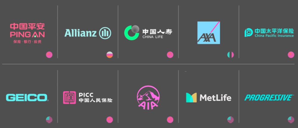 यस्ता छन् विश्वका सबैभन्दा मूल्यवान १० बीमा कम्पनी, चिनियाँ वर्चश्व कायमै