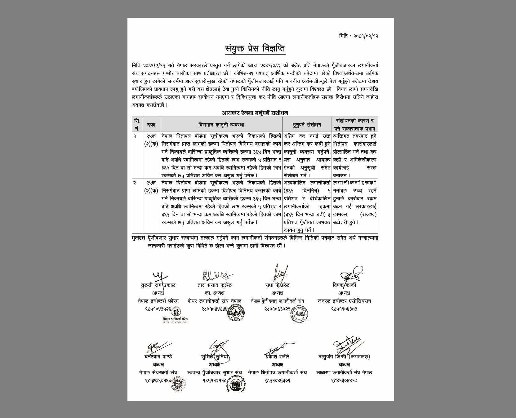 आगामी बजेटमा शेयर लगानीकर्ताका २ बुँदे माग, पूरा नभए सशक्त आन्दोलन