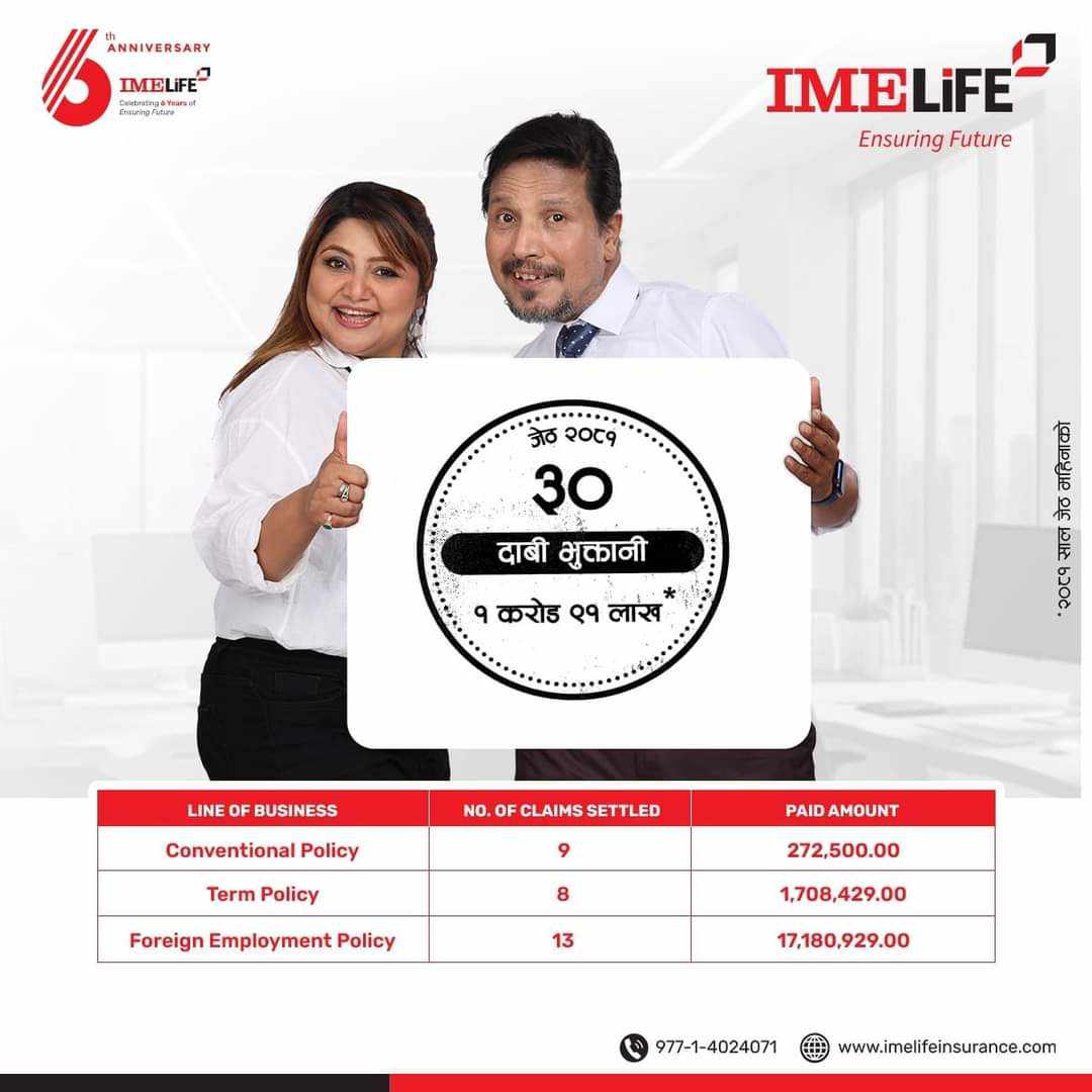 आइएमई लाइफले एक महिनामै भुक्तानी गर्‍यो १ करोड ९१ लाख रुपैयाँ दाबी