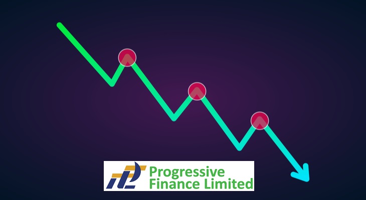 यसकारण डुब्ने स्थितिमा प्रोग्रेसिभ फाइनान्स