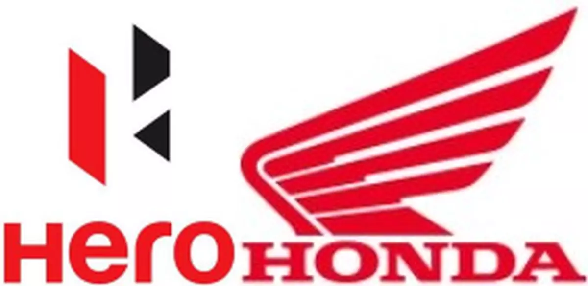 दुई पाङ्ग्रे सवारी साधनको बिक्रीमा हिरो मोटोकर्पलाई उछिन्यो होण्डाले