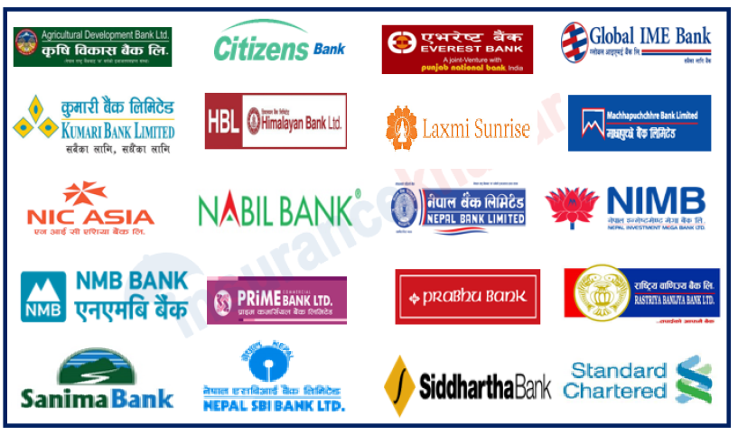 Nabil Bank Reports Highest Profit in Third Quarter, Nepal Bank Leads in Growth Rate