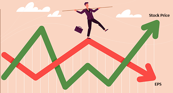 ईपीएस रु. २८ ले ऋणात्मक रहेको कम्पनीको शेयरभाउ रु. ३६०० माथि