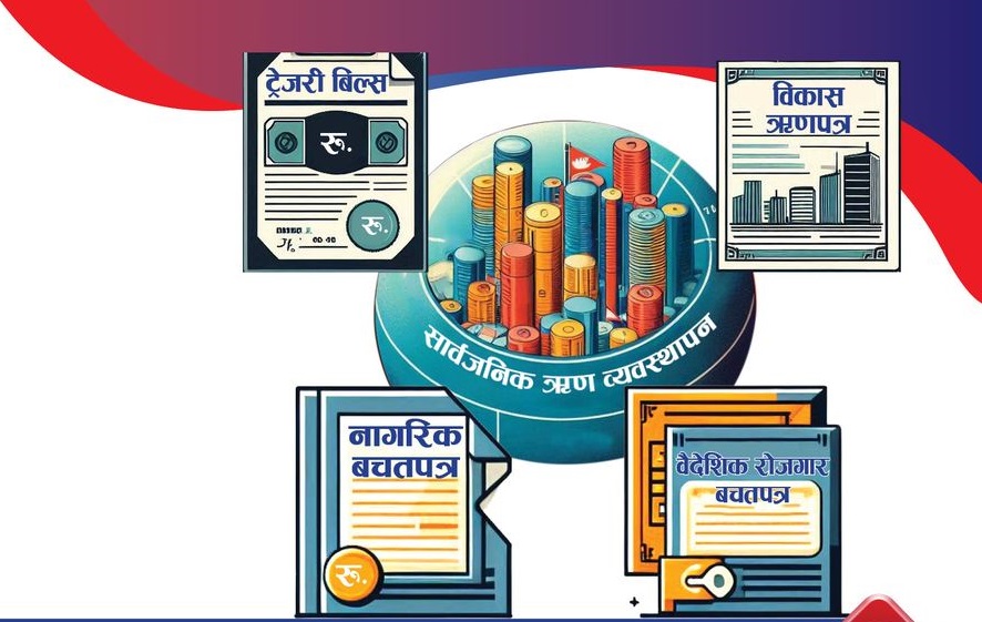 सरकारी ऋणपत्र भनेको के हो ? कति प्रकारका हुन्छन् ?