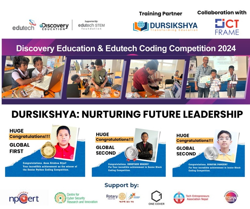 ग्लोबल कोडिङ प्रतिस्पर्धामा नेपाली विद्यार्थीलाई ऐतिहासिक सफलता