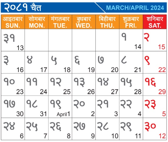 चैतमा २६ दिन खुल्नेछन् बीमा कम्पनी र बैंक, कति दिन खुल्छ शेयर बजार ?