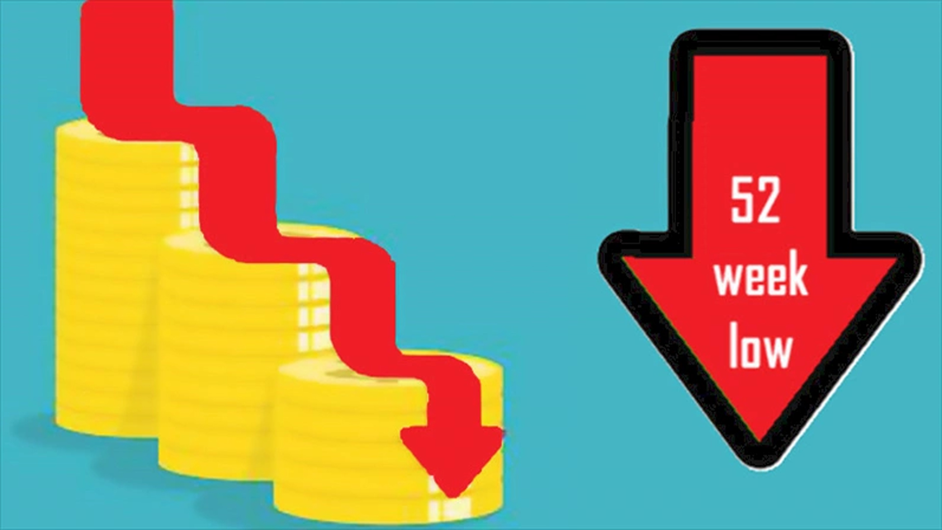 ५२ हप्ताकै कम मूल्यमा कारोबार भइरहेका कम्पनी कति ? ( २४४ कम्पनीको एक वर्षको न्यून मूल्यसहित)