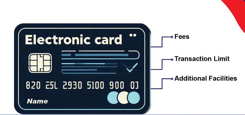 विद्युतीय कार्ड लिँदा आवश्यक सबै जानकारी लिन राष्ट्र बैंकको सुझाव