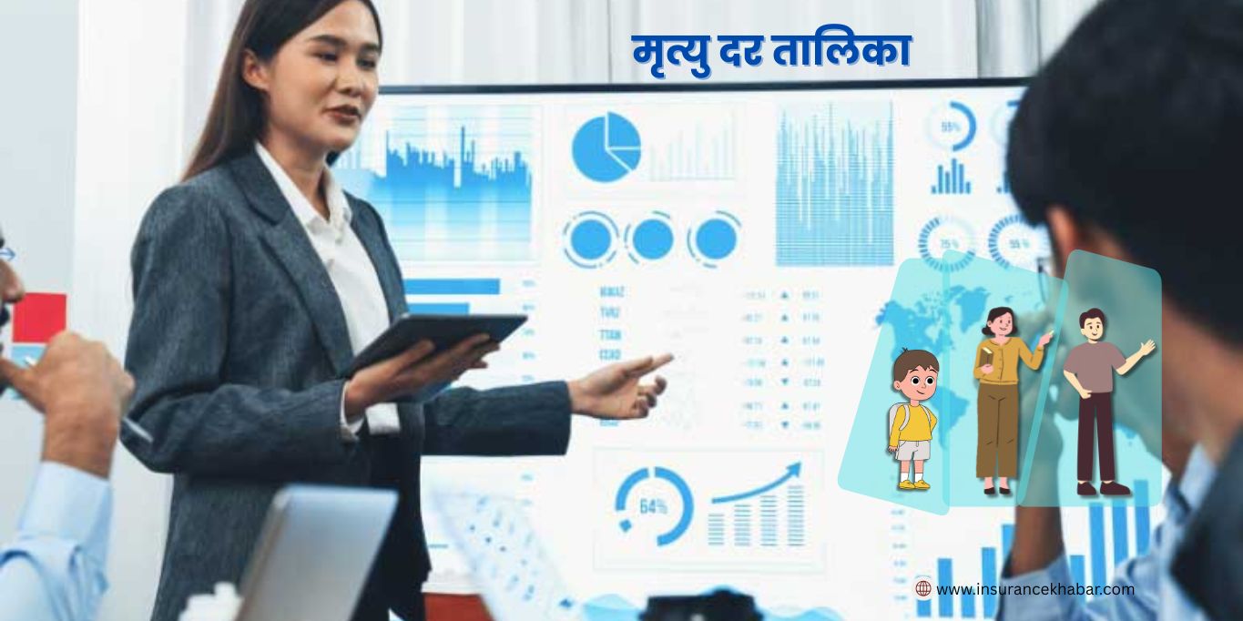 पहिलोपटक ‘मृत्युदर तालिका’ परिमार्जनको विषयमा बोल्यो बीमा प्राधिकरण