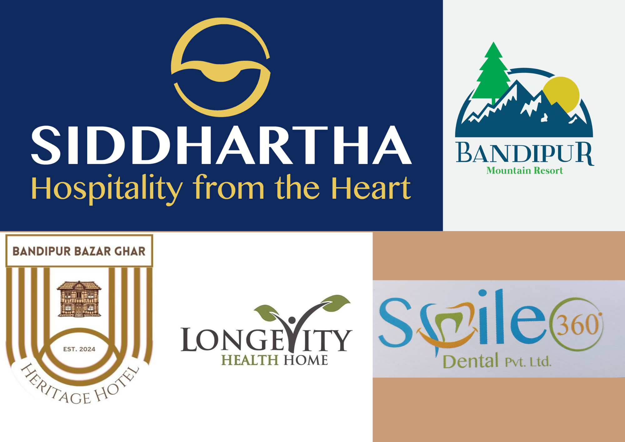 Mahalaxmi Bikas Bank offers discount to its customers at various institutions including Siddhartha Hospitality